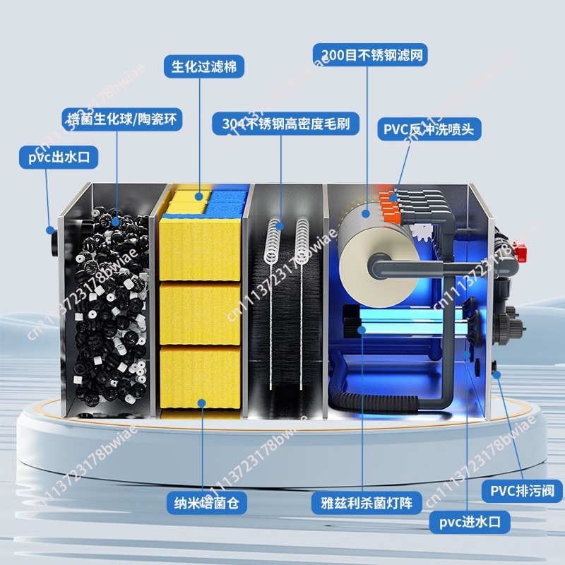 ステンレス製魚池フィルタードラム微ろ過機水循環システム鯉池逆 - Aquarium Fish Koi のレビューと価格